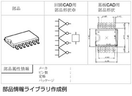 部品情報ライブラリ作成サービス