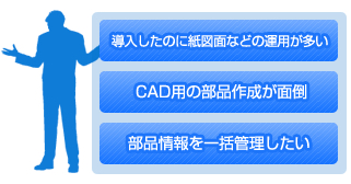 CAD情報運用